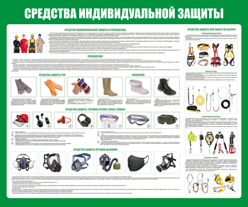 С78 Средства индивидуальной защиты (1200х1000 мм, Пластик ПВХ 3 мм, Прямая печать на пластик) - Стенды - Стенды по охране труда - ohrana.inoy.org