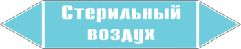 Маркировка трубопровода "стерильный воздух" (пленка, 716х148 мм) - Маркировка трубопроводов - Маркировки трубопроводов "ВОЗДУХ" - ohrana.inoy.org