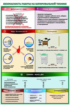 ПП02 Безопасность работы на копировальной технике (пластик, А2, 1 лист) - Плакаты - Безопасность в офисе - ohrana.inoy.org