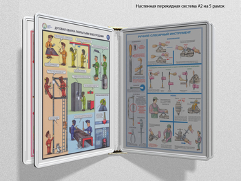 Настенная перекидная система а2 на 5 рамок (белая) - Перекидные системы для плакатов, карманы и рамки - Настенные перекидные системы - ohrana.inoy.org